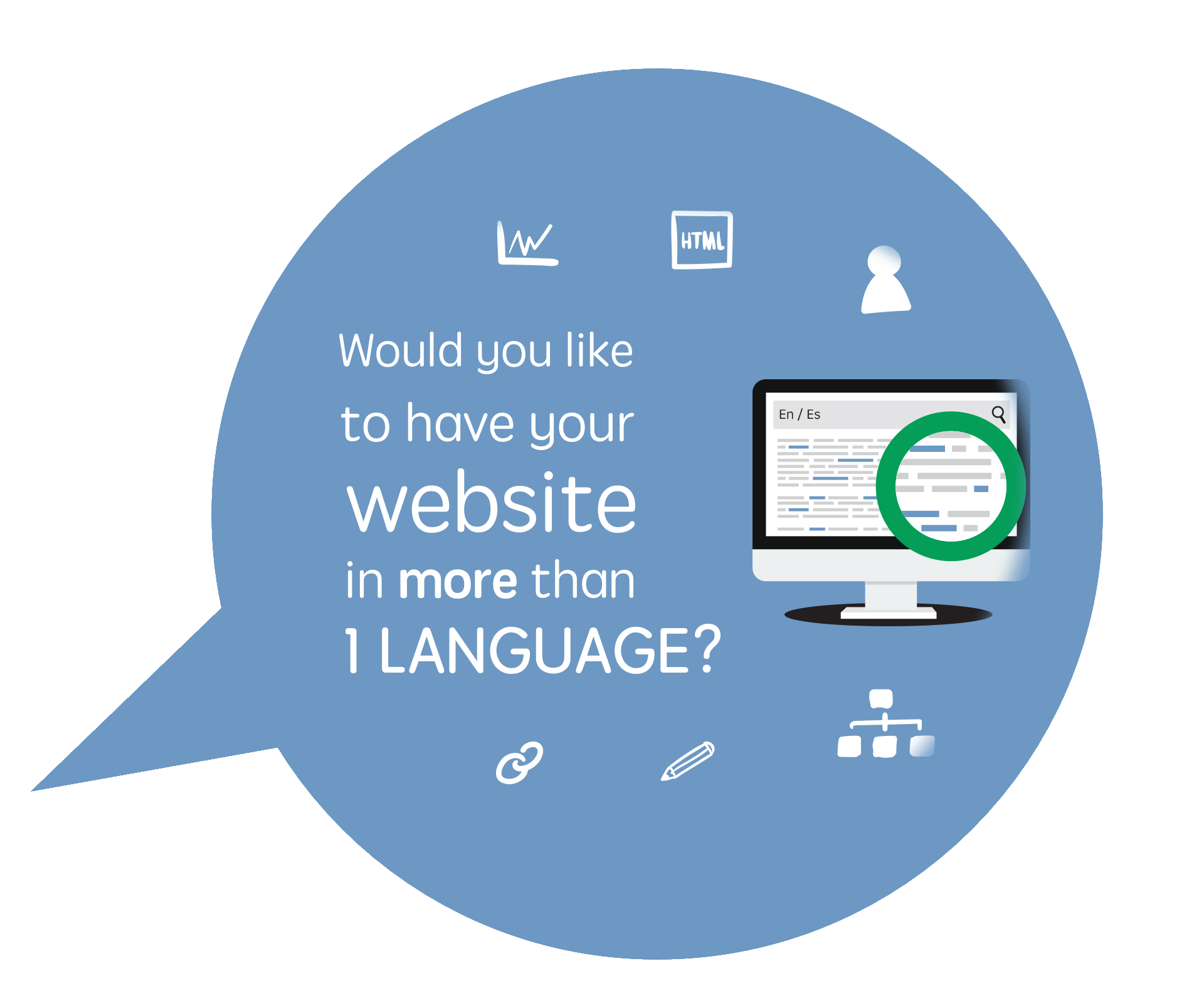 Make Zoho Sites Multilingual